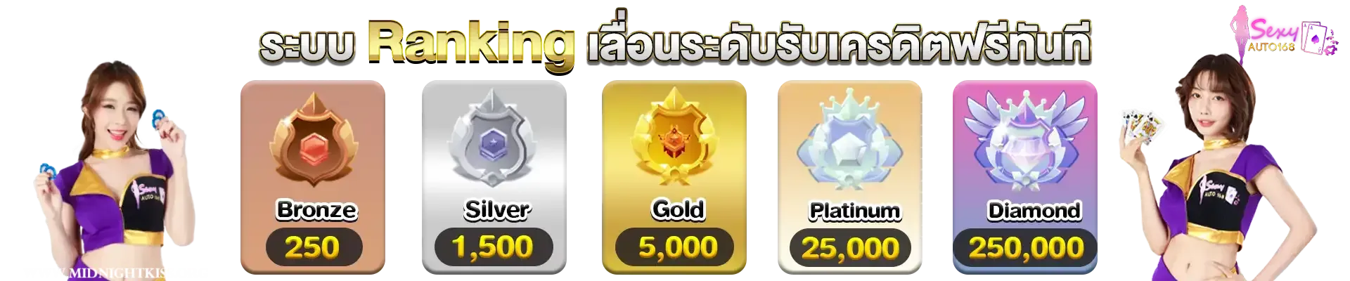 บาคาร่า1688เครดิตฟรี